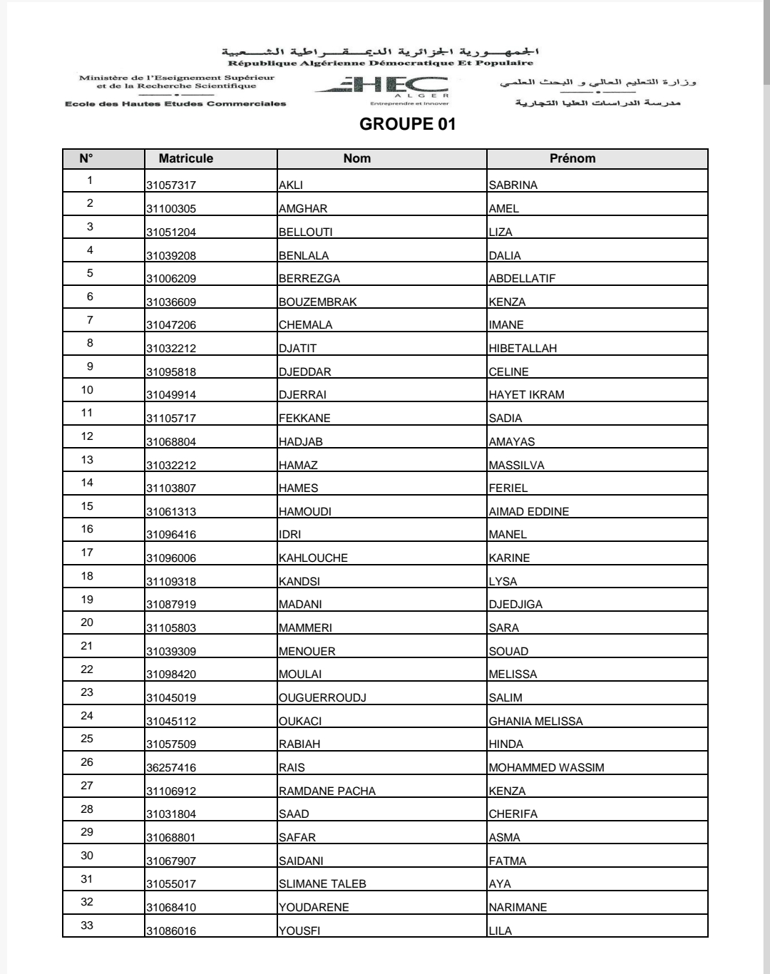 La Liste Des Etudiants Par Groupe/ 1ére Année CP 2024-2025