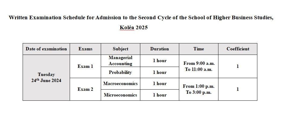 Written Examination Schedule for Admission to the Second Cycle