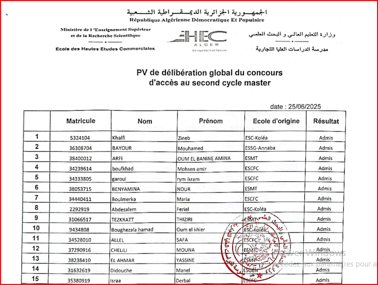 Résultat du concours d’accès au second cycle master