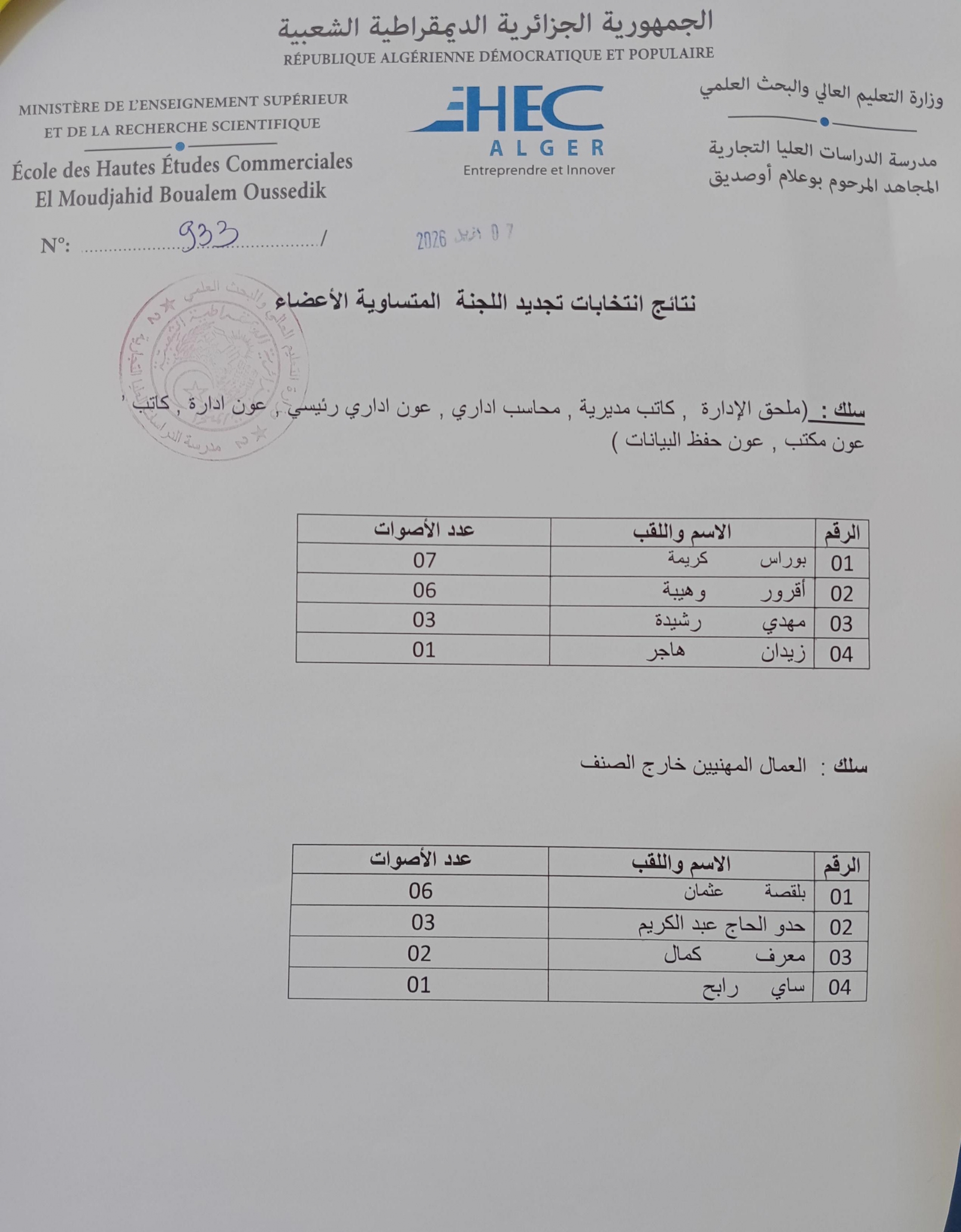 نتائج إنتخابات تجديد اللجنة المتساوية الأعضاء